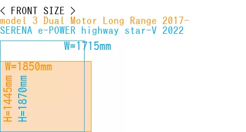 #model 3 Dual Motor Long Range 2017- + SERENA e-POWER highway star-V 2022
